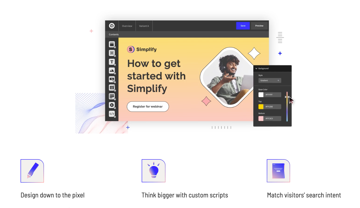 unbounce review